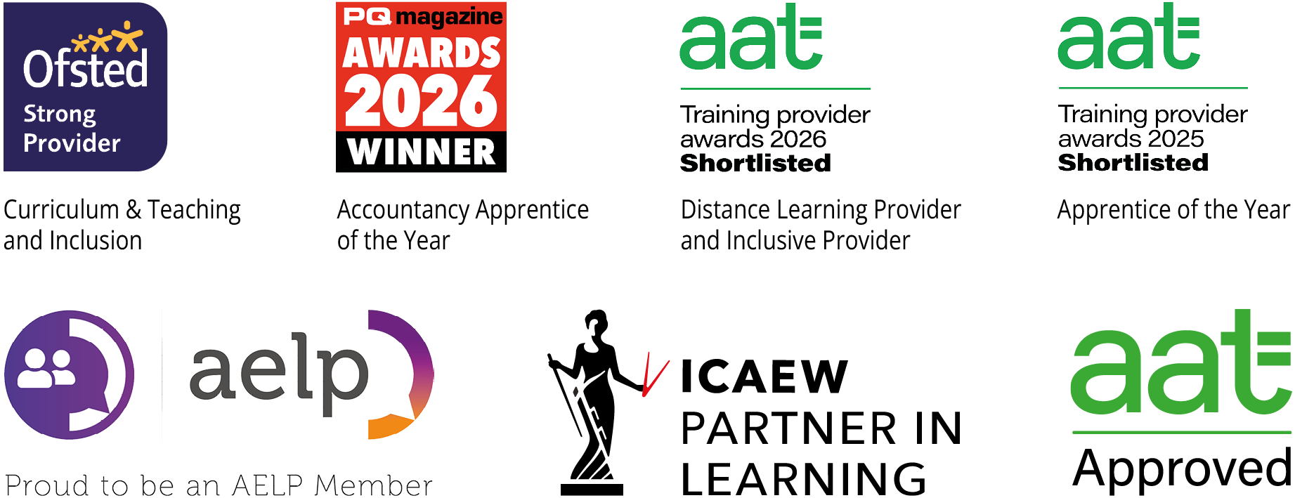 The Essential Guide To AAT Level 4 - Accountancy Learning: Apprenticeships