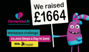 Graphic promoting Accountancy Learning's participation in the Dementia UK Workplace Challenge, celebrating £1,664 raised through the 10,000 Steps a Day in June fundraising campaign, featuring the Dementia UK mascot holding a fundraising sign.