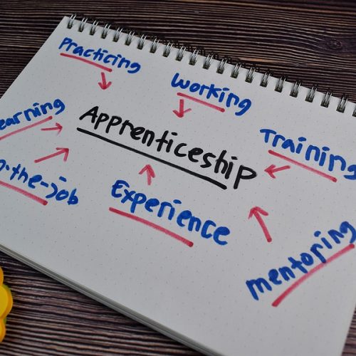 Apprenticeship text with keywords on a book. Chart or mechanism concept.